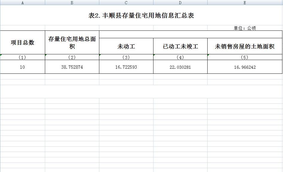 政務(wù)微信截圖_1626076756226.png