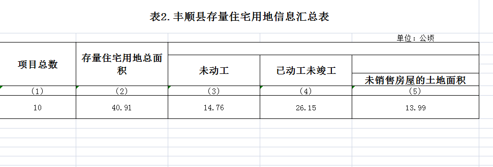 政務(wù)微信截圖_1649228302226.png