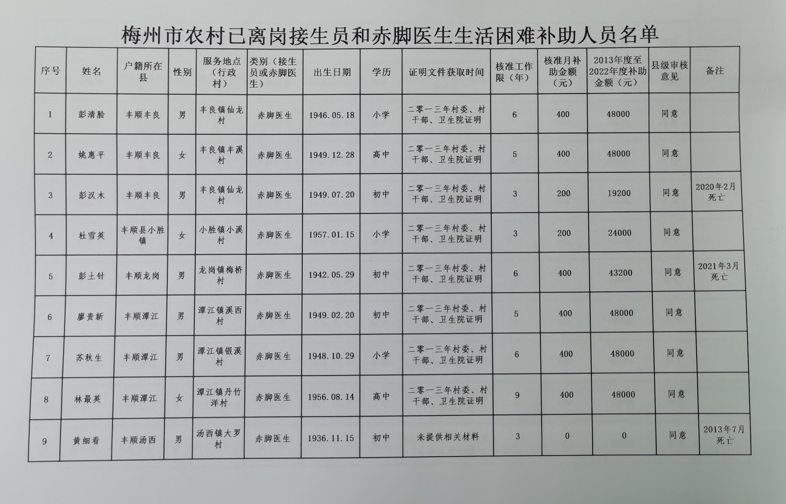 微信圖片_20220507171701.jpg