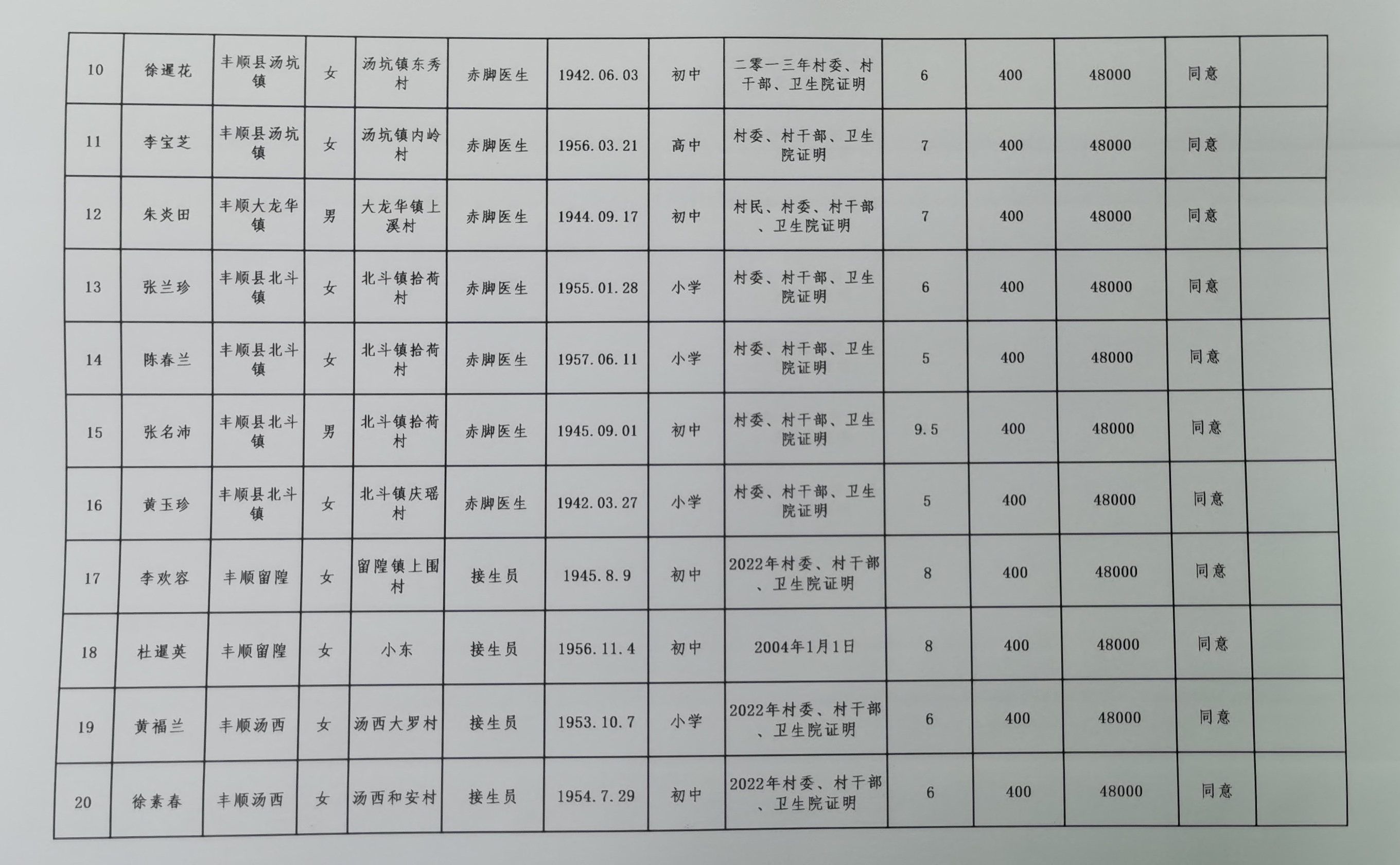 微信圖片_20220507171706.jpg