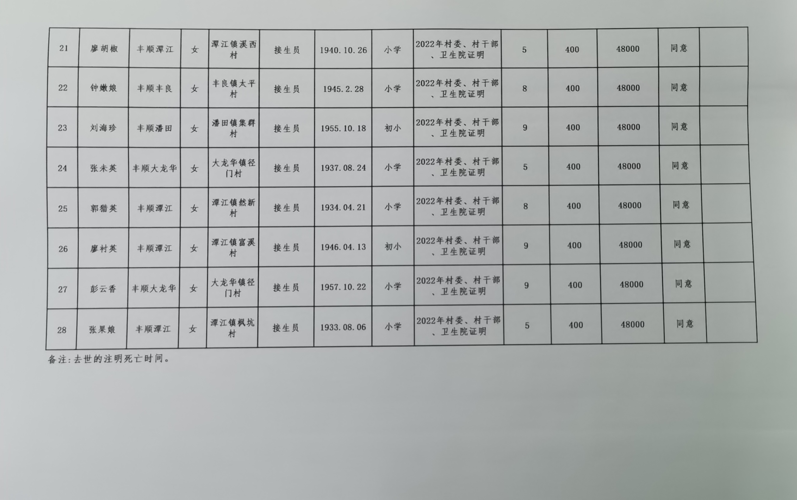 微信圖片_20220507171712.jpg