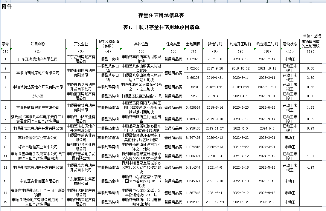 政務(wù)微信截圖_16571853749730.png