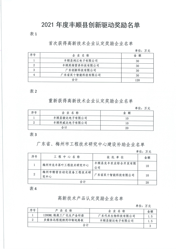 政務(wù)微信截圖_1669105105907.png