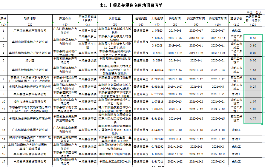 政務微信截圖_16733428471505.png