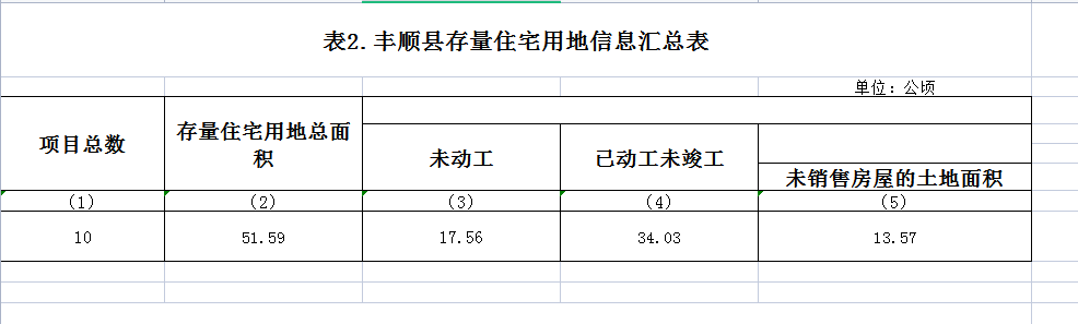 政務微信截圖_16733428746142.png
