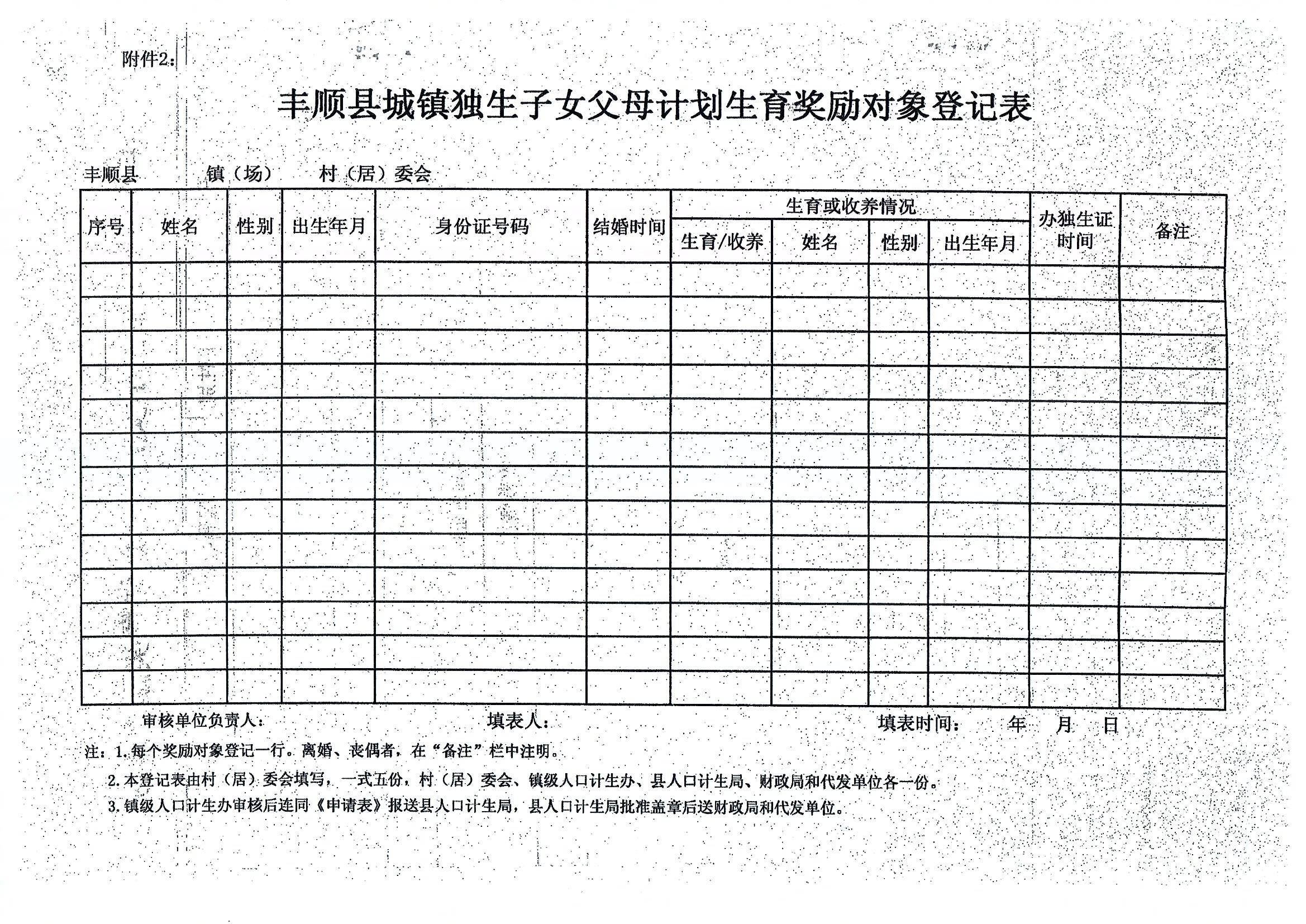 印發(fā)豐順縣城鎮(zhèn)獨(dú)生子女父母計(jì)劃生育獎(jiǎng)勵(lì)辦法的通知_頁面_8.jpg