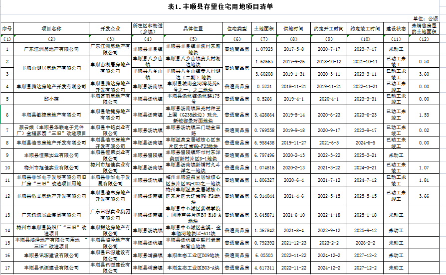 政務(wù)微信截圖_16813804709730.png