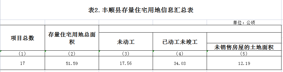 政務(wù)微信截圖_1681380482226.png