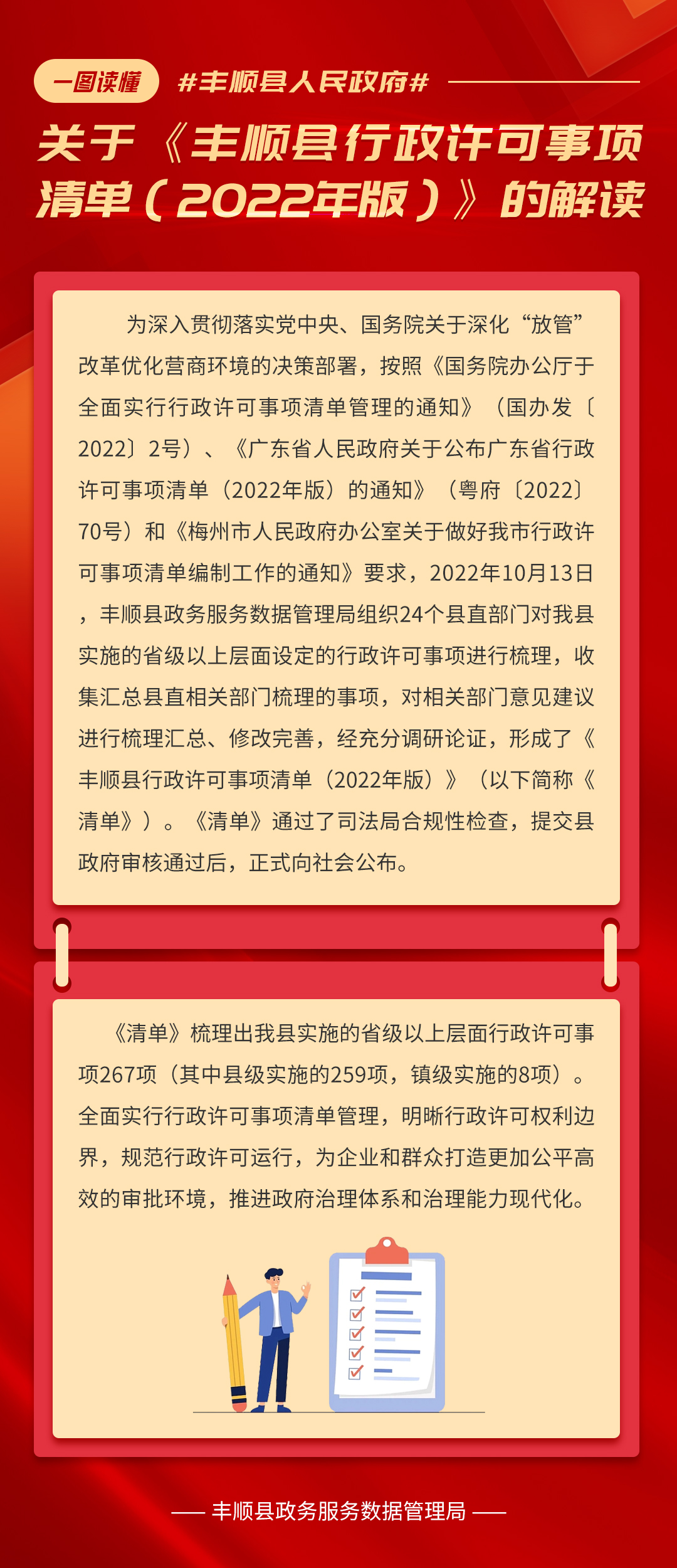 關(guān)于《豐順縣行政許可事項清單（2022年版）》的解讀.jpg