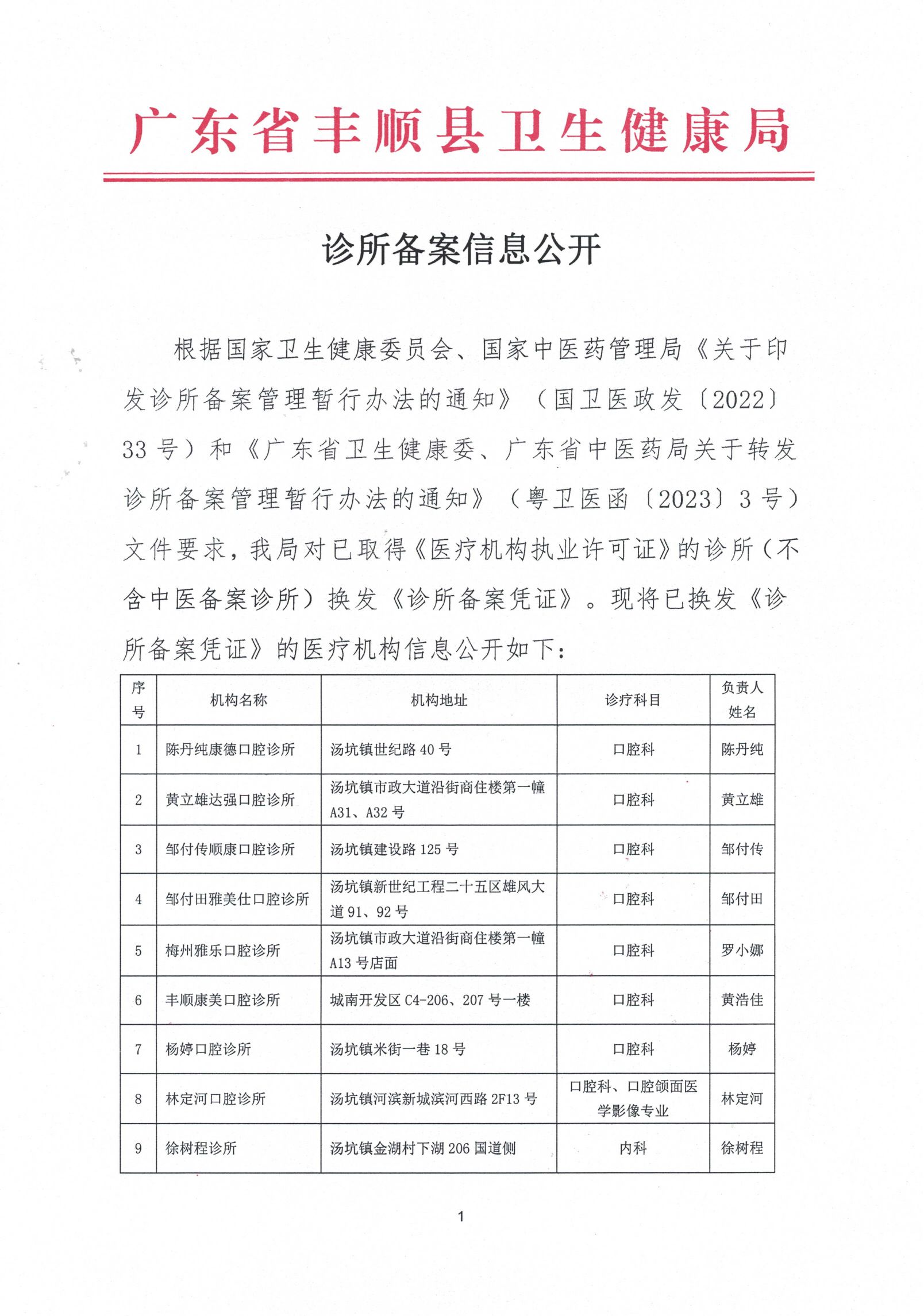 診所備案信息公開1.jpg
