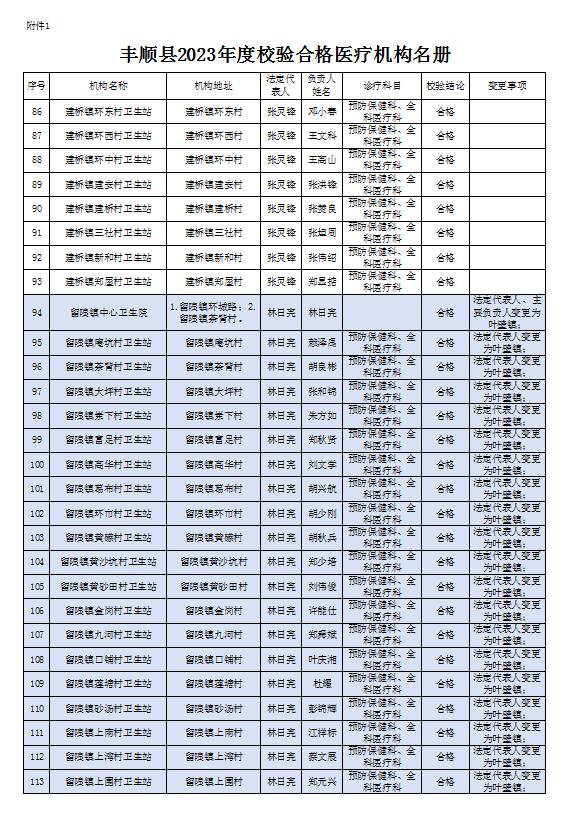 5附件1-4.jpg