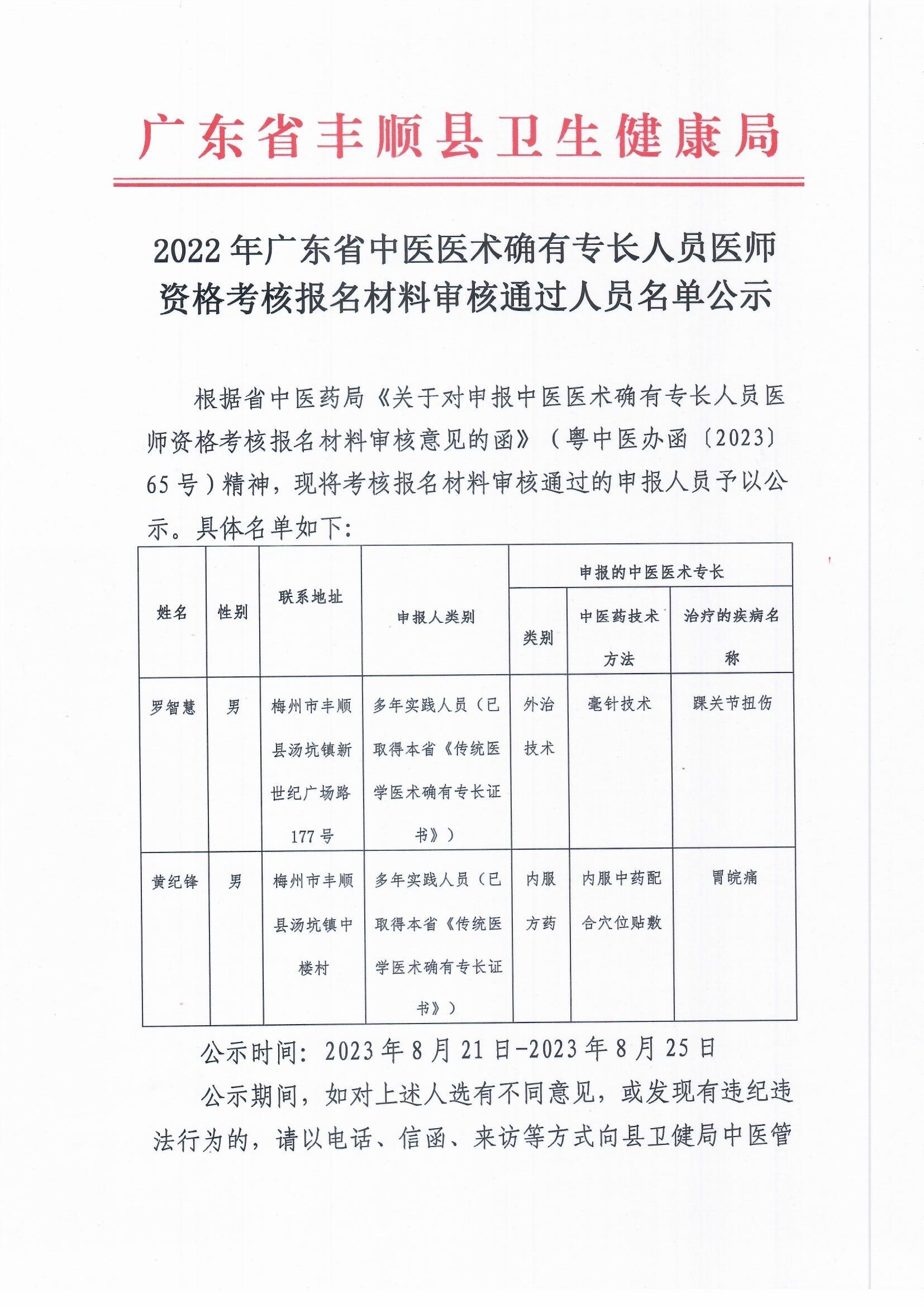 20230821-1 2022年廣東省中醫(yī)醫(yī)術(shù)確有專長(zhǎng)人員醫(yī)師資格考核報(bào)名材料審核通過(guò)人員名單公示_0001.jpg