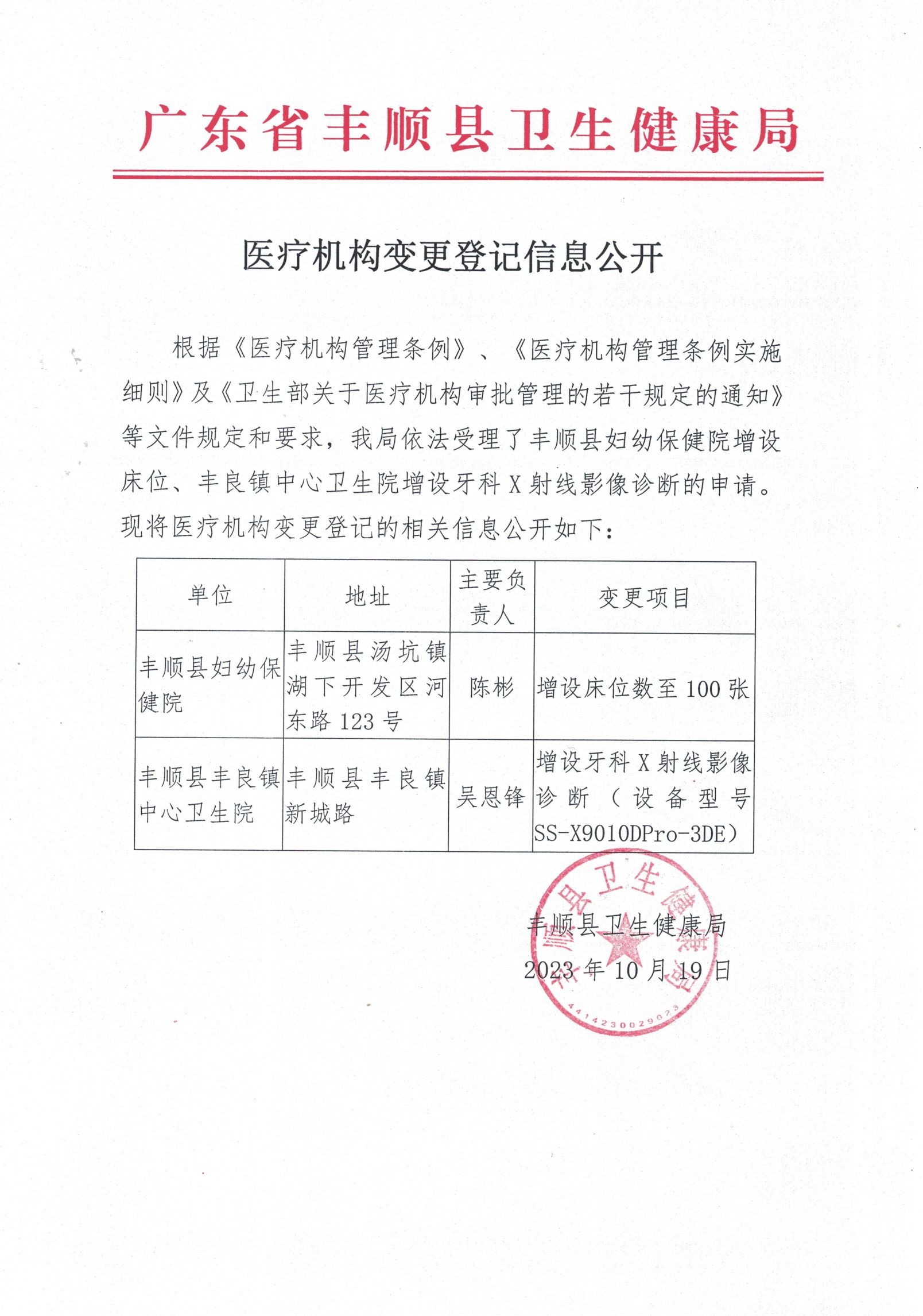 婦保院增設(shè)床位數(shù)、豐良衛(wèi)生院口腔CBCT.jpg