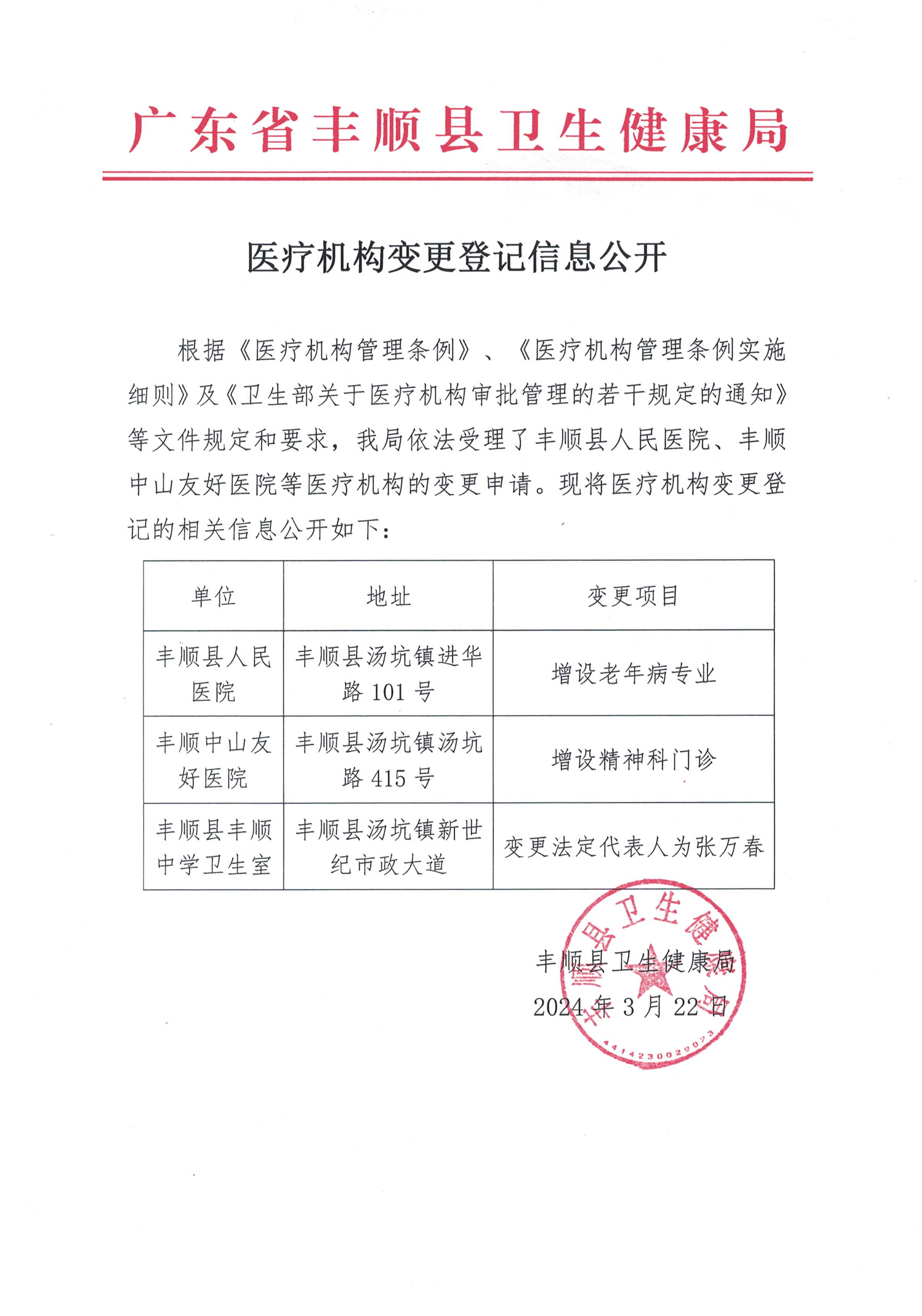 醫(yī)療機構(gòu)變更登記信息公開.jpg