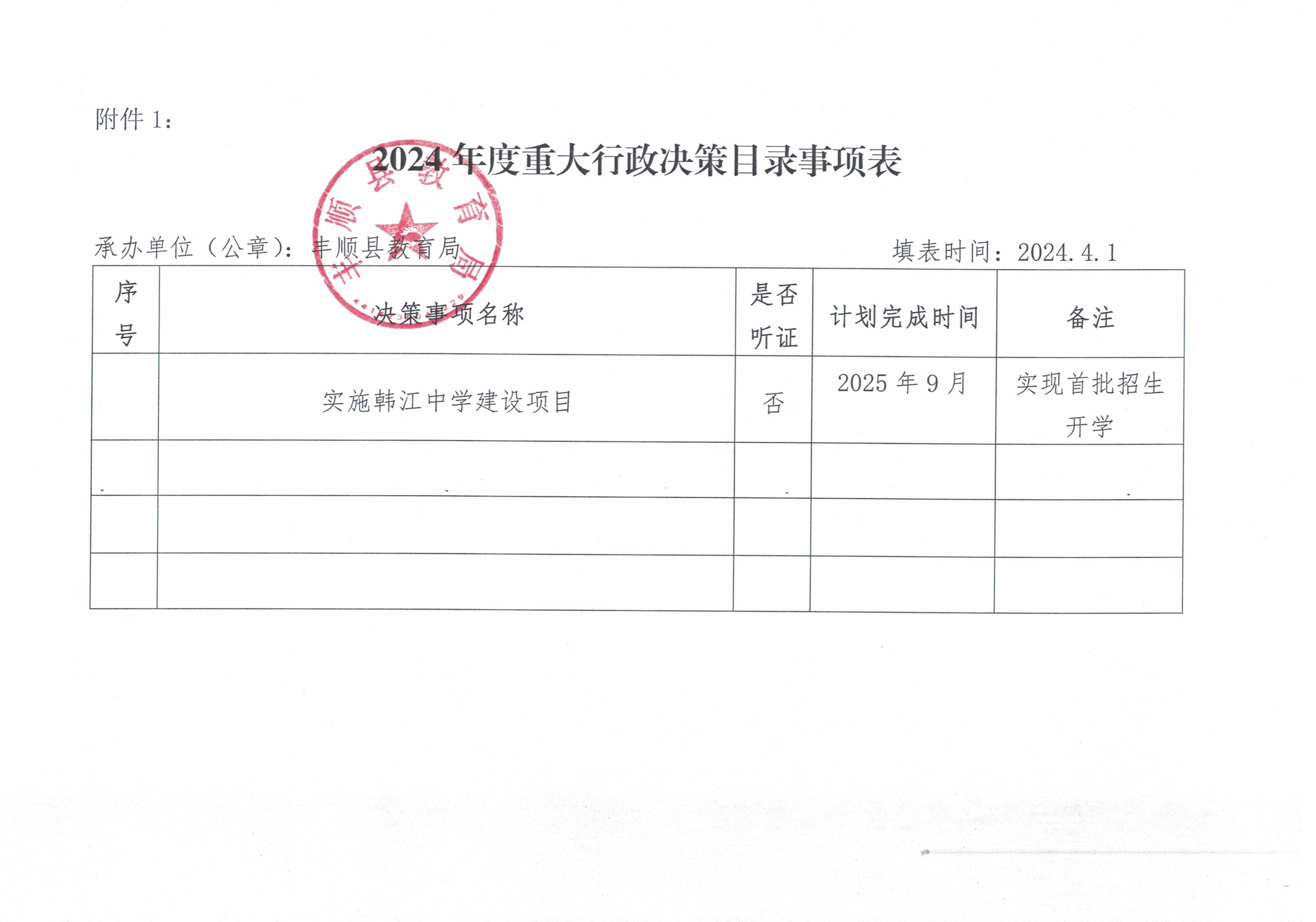 豐順縣教育局2024年度重大行政決策目錄事項表.jpg