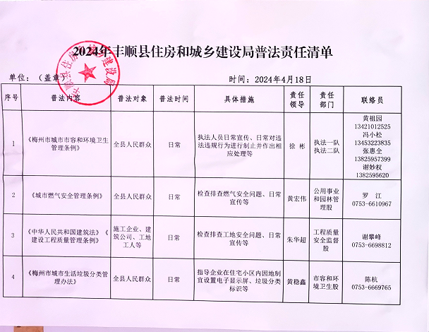普法責(zé)任清單.png
