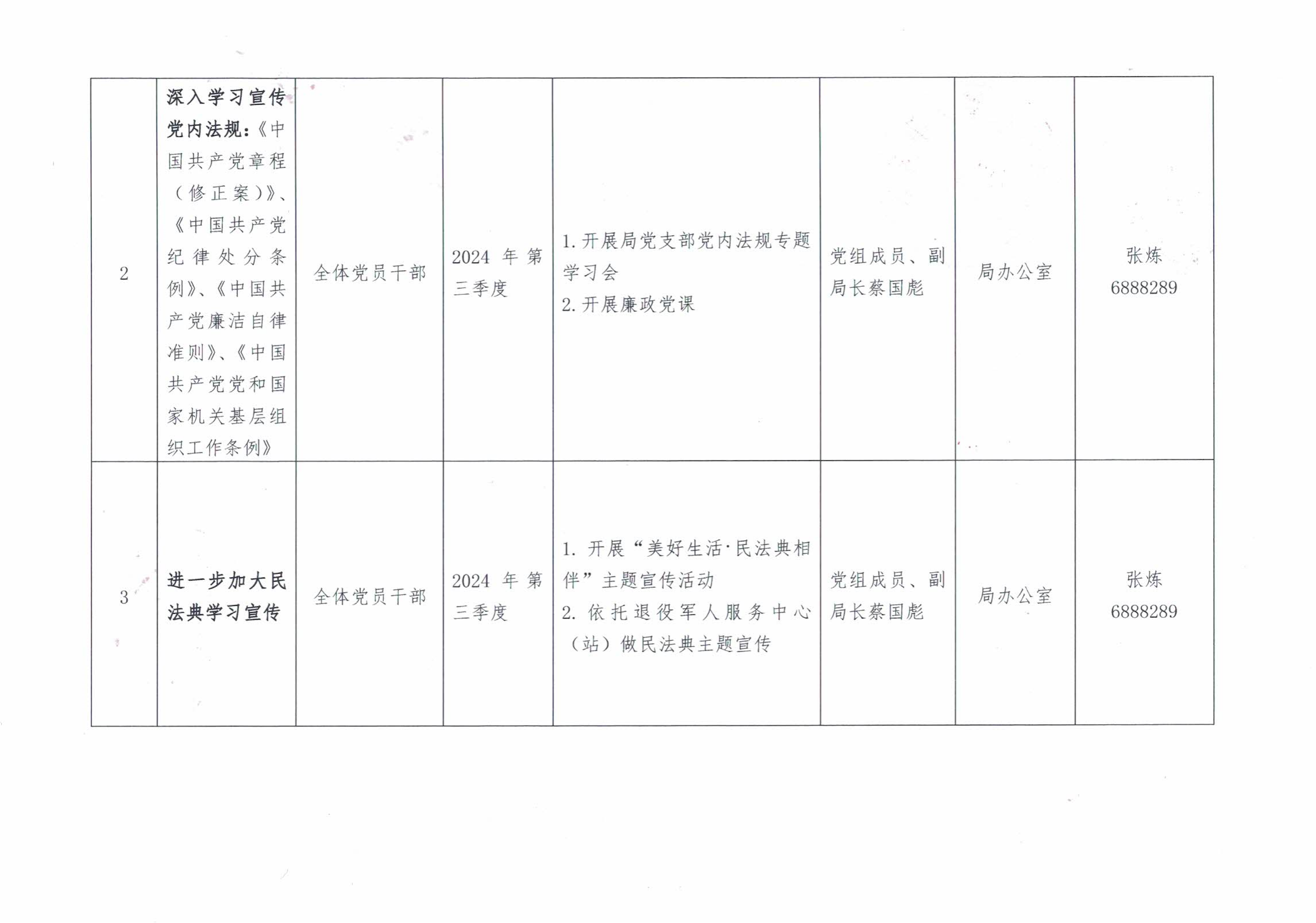 2024豐順縣退役軍人事務局普法責任清單_20240428_155215_01.png