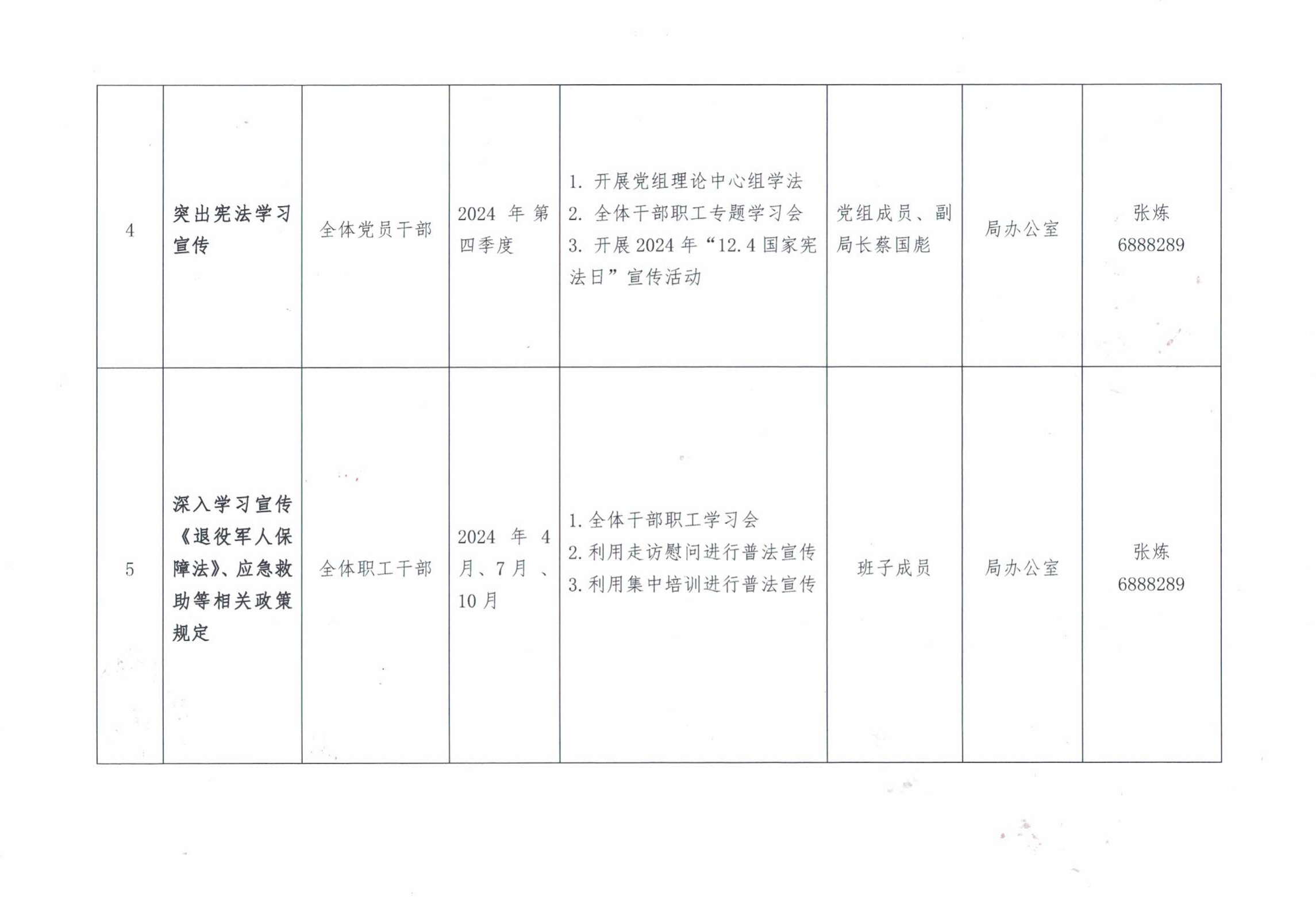 2024豐順縣退役軍人事務局普法責任清單_20240428_155215_02.png