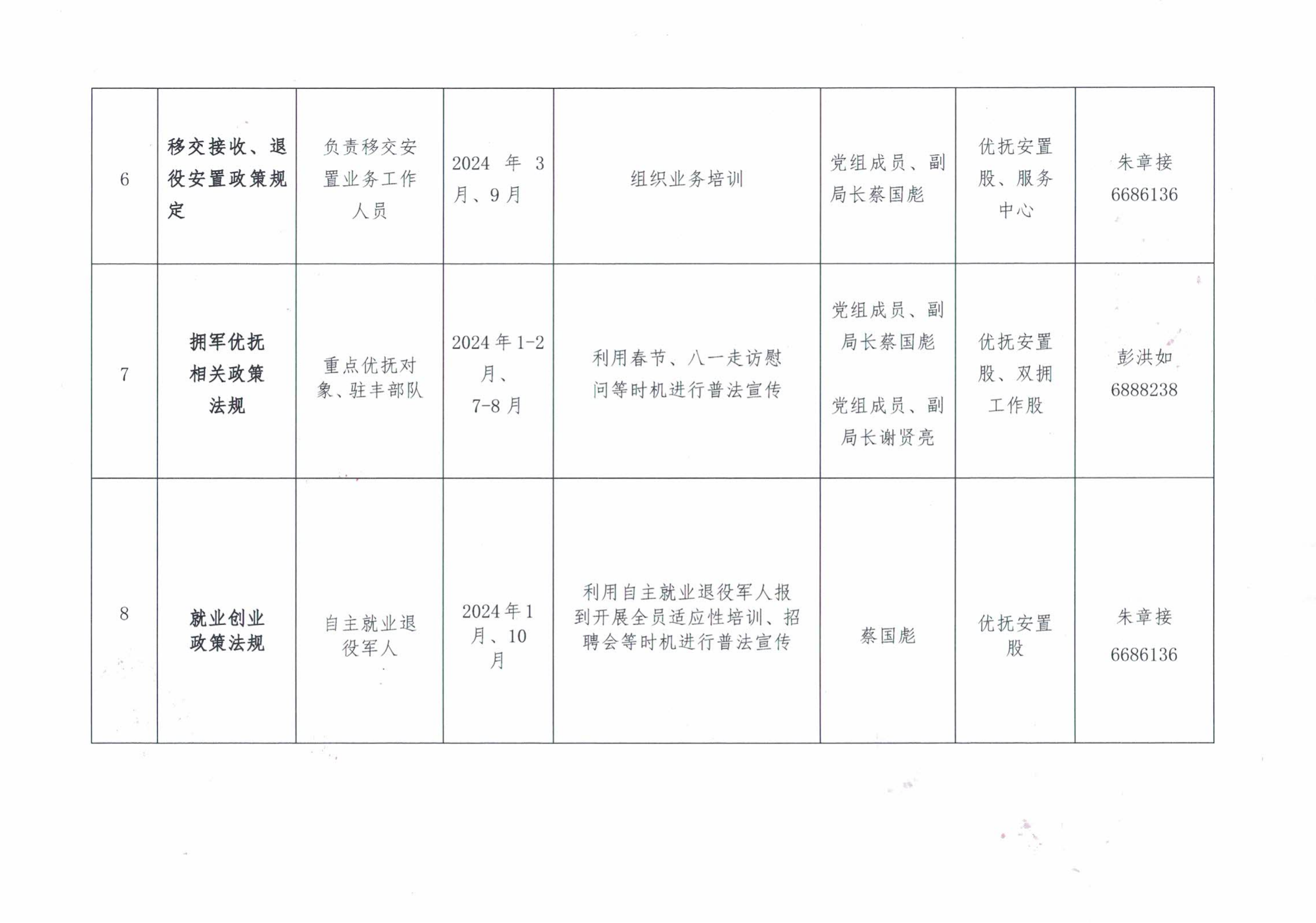 2024豐順縣退役軍人事務局普法責任清單_20240428_155215_03.png