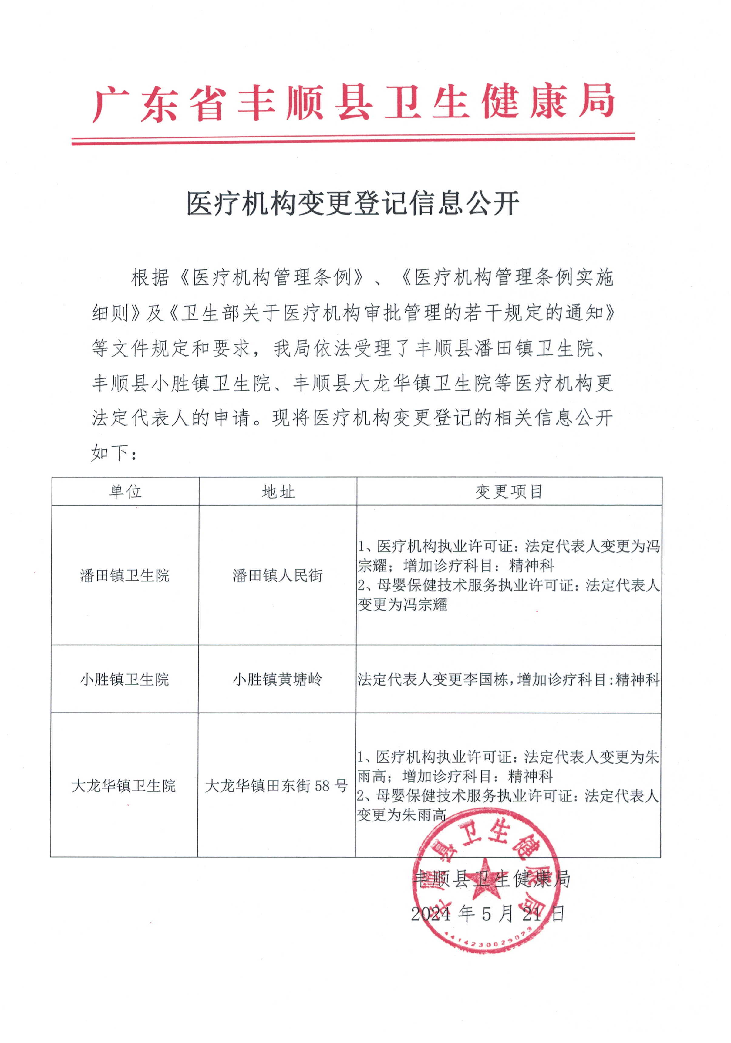 20240527醫(yī)療機構(gòu)變更登記信息公開(2).jpg