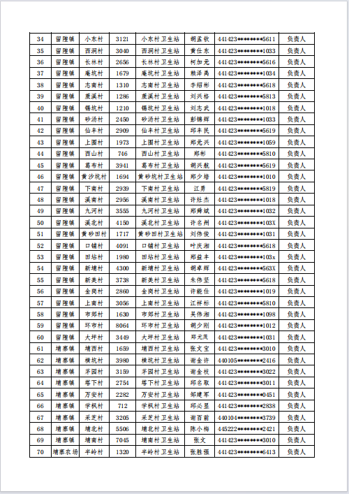附件2.png