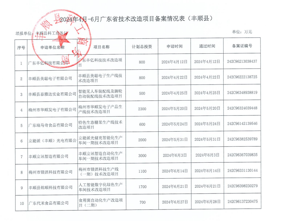 微信圖片_20240711092234.png