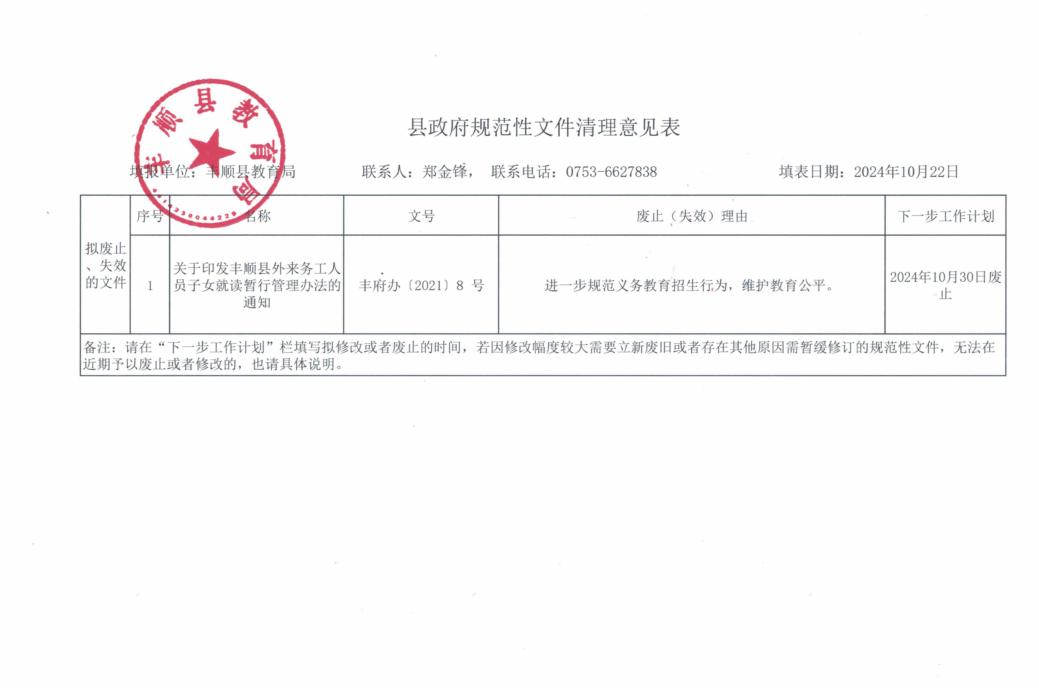 縣政府規(guī)范性文件清理意見(jiàn)表.jpg