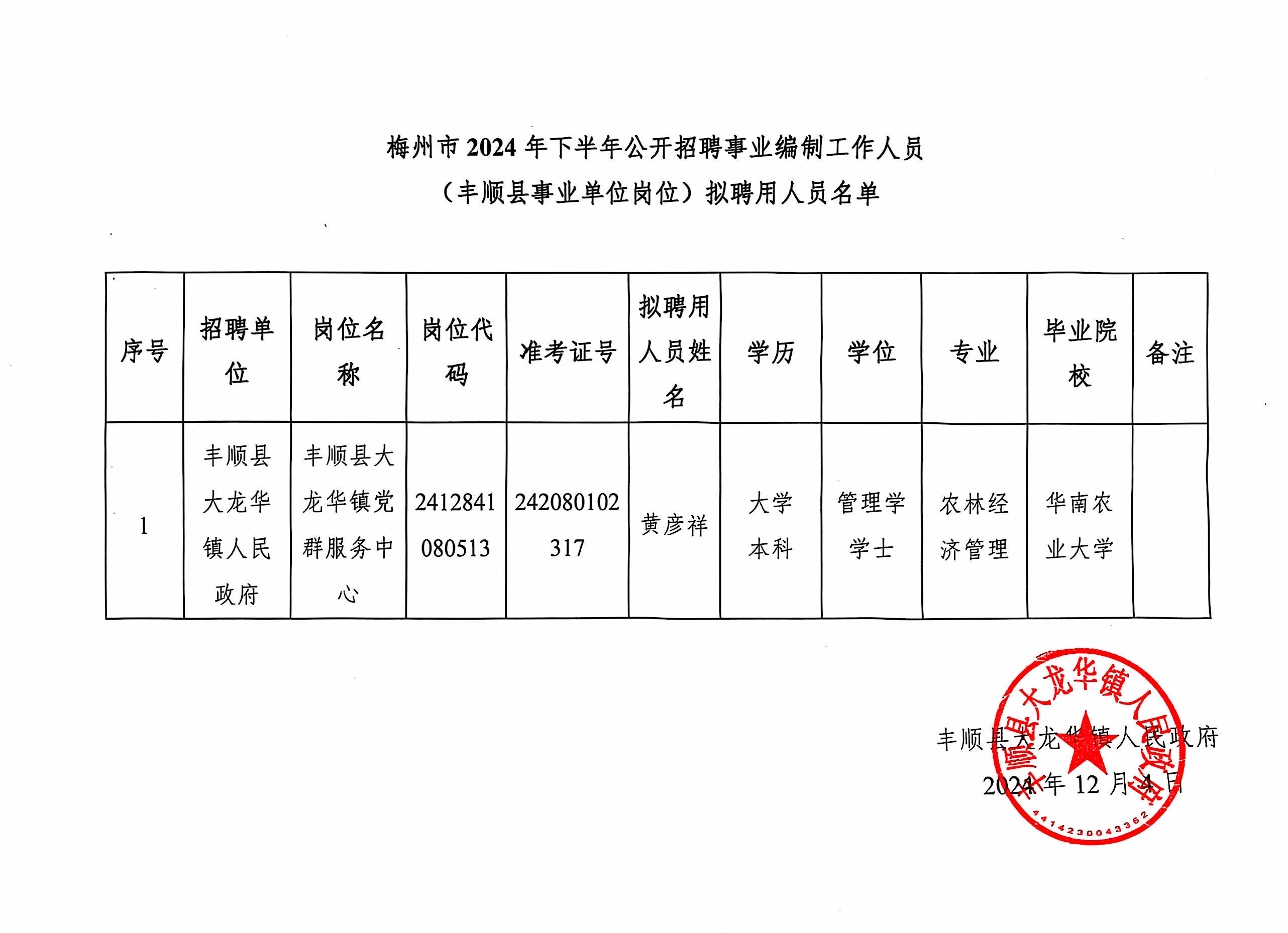20241204事業(yè)編公示.jpg
