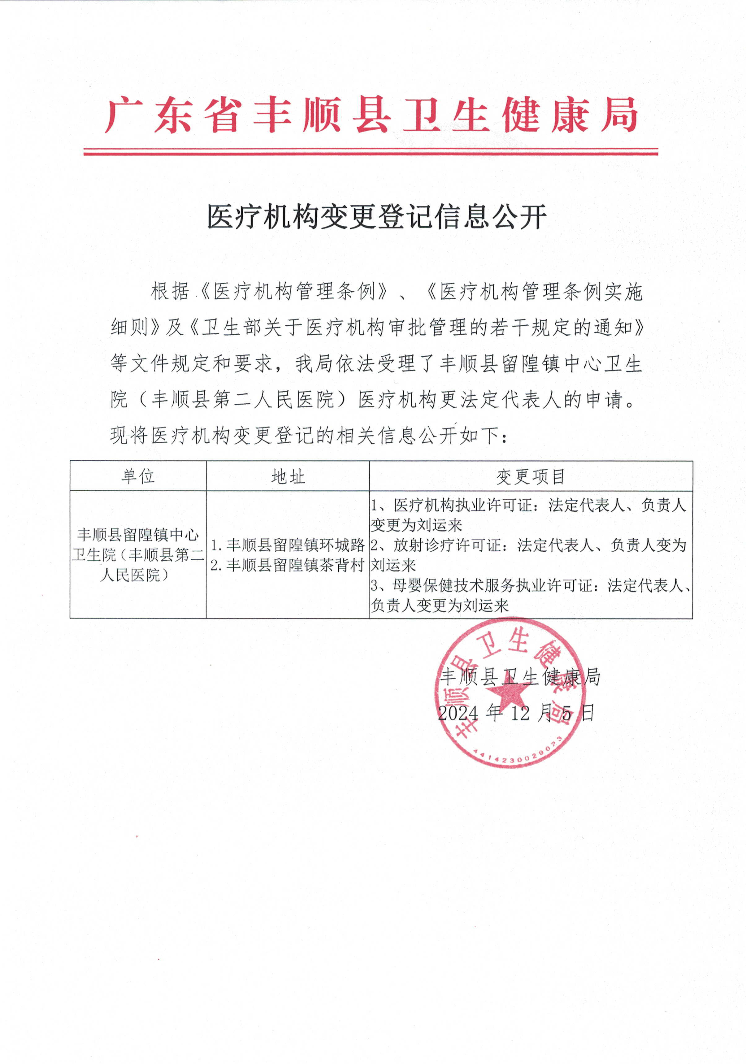 20241205醫(yī)療機(jī)構(gòu)變更登記信息公開.jpg