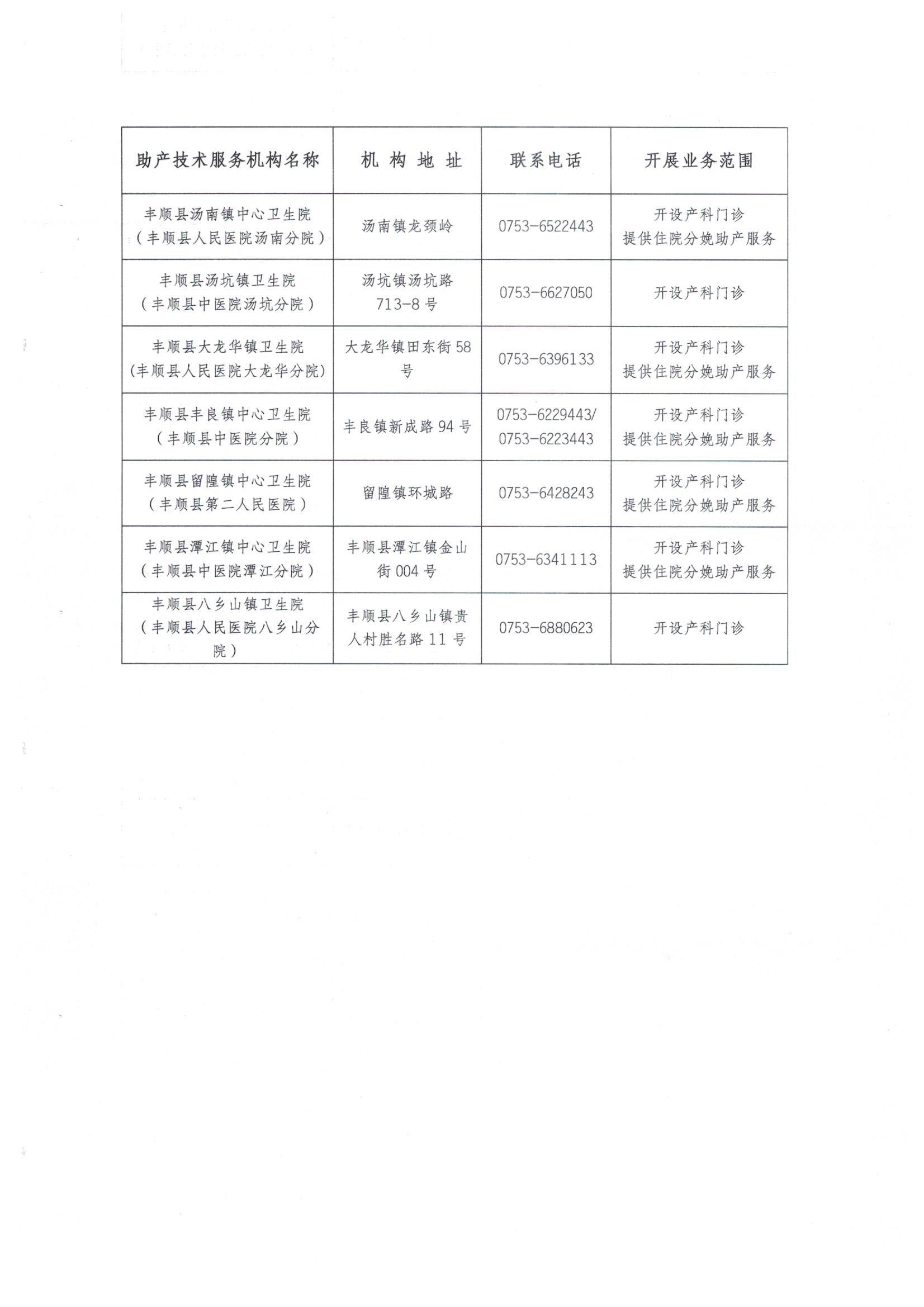 豐順縣助產(chǎn)技術(shù)服務機構(gòu)服務情況公開3.jpg