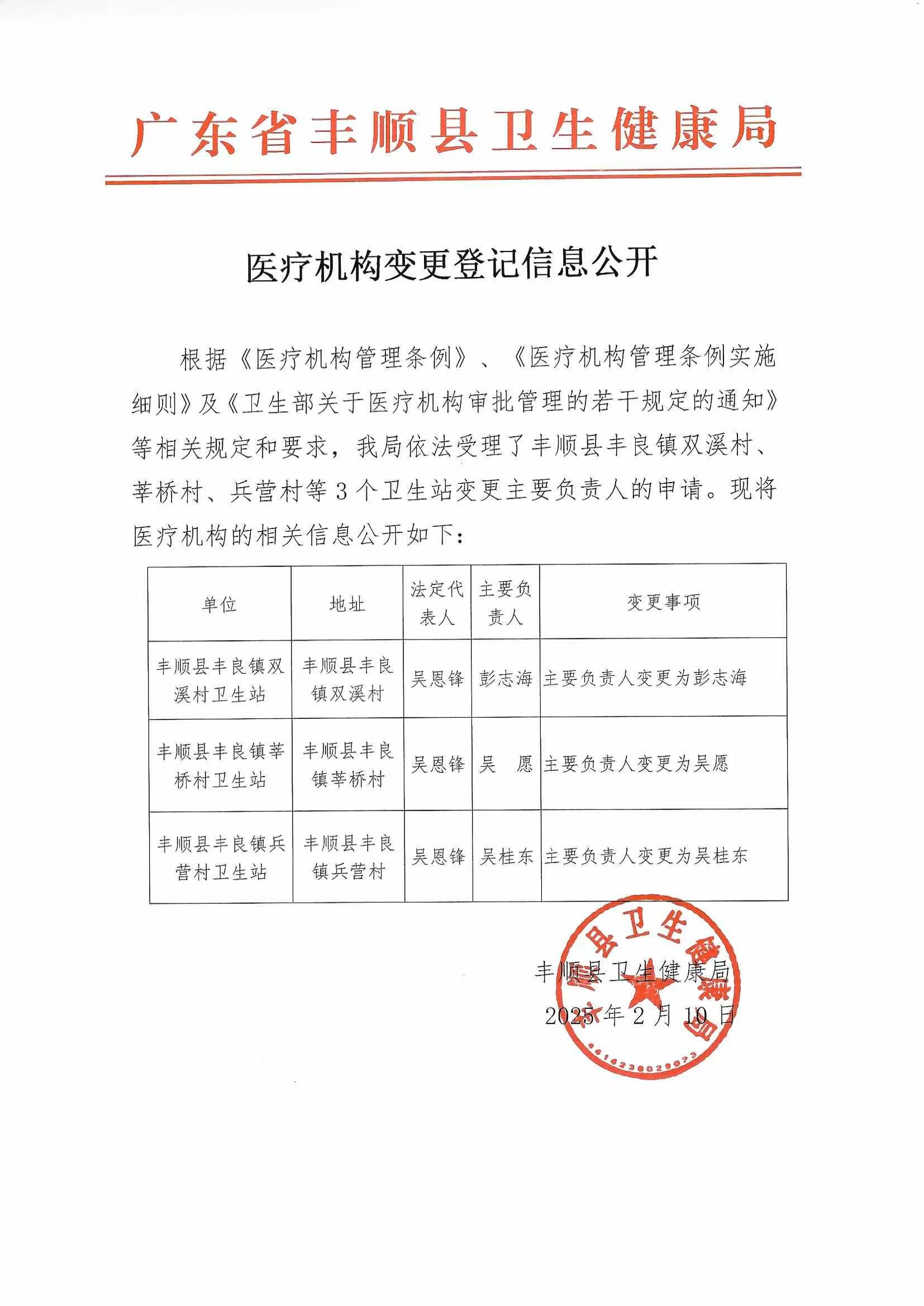 20250210醫(yī)療機(jī)構(gòu)變更登記信息全開.jpg