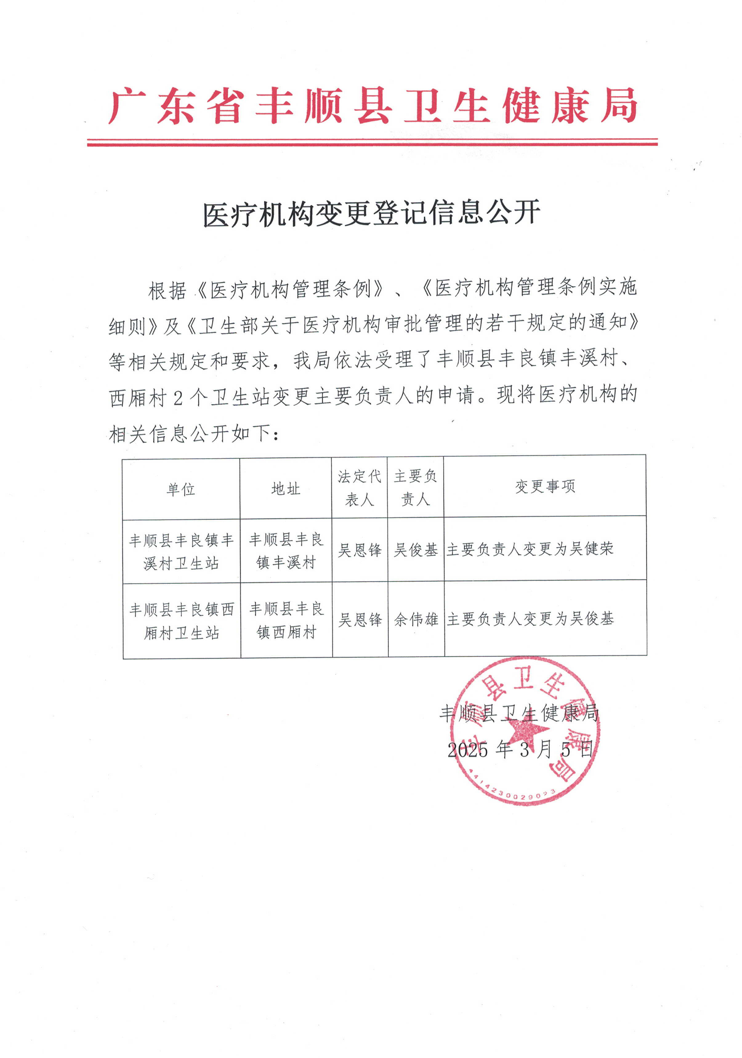 醫(yī)療機構變更登記信息公開.jpg
